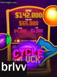 CycleofLuck: Uma Nova Experiência no Mundo dos Jogos